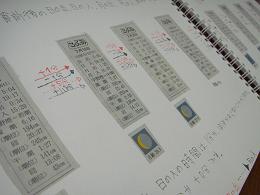 自由研究２