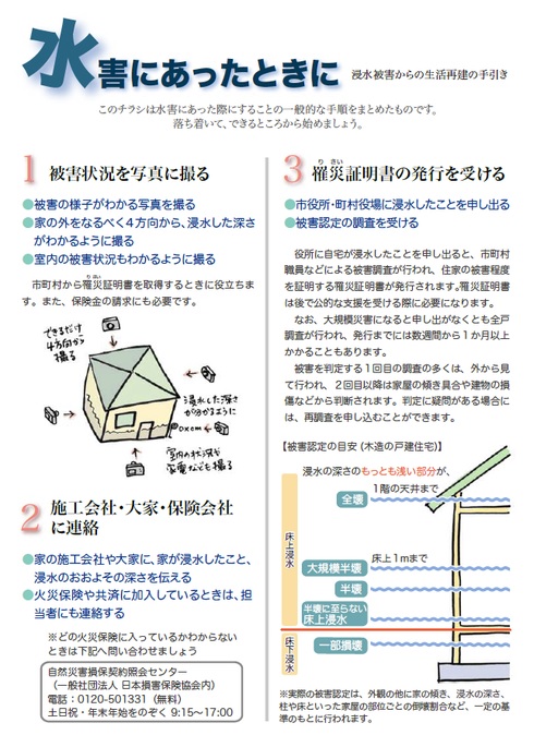 水害にあったときに